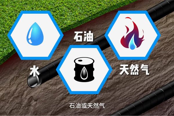 陰極保護(hù)原料動(dòng)畫(huà)